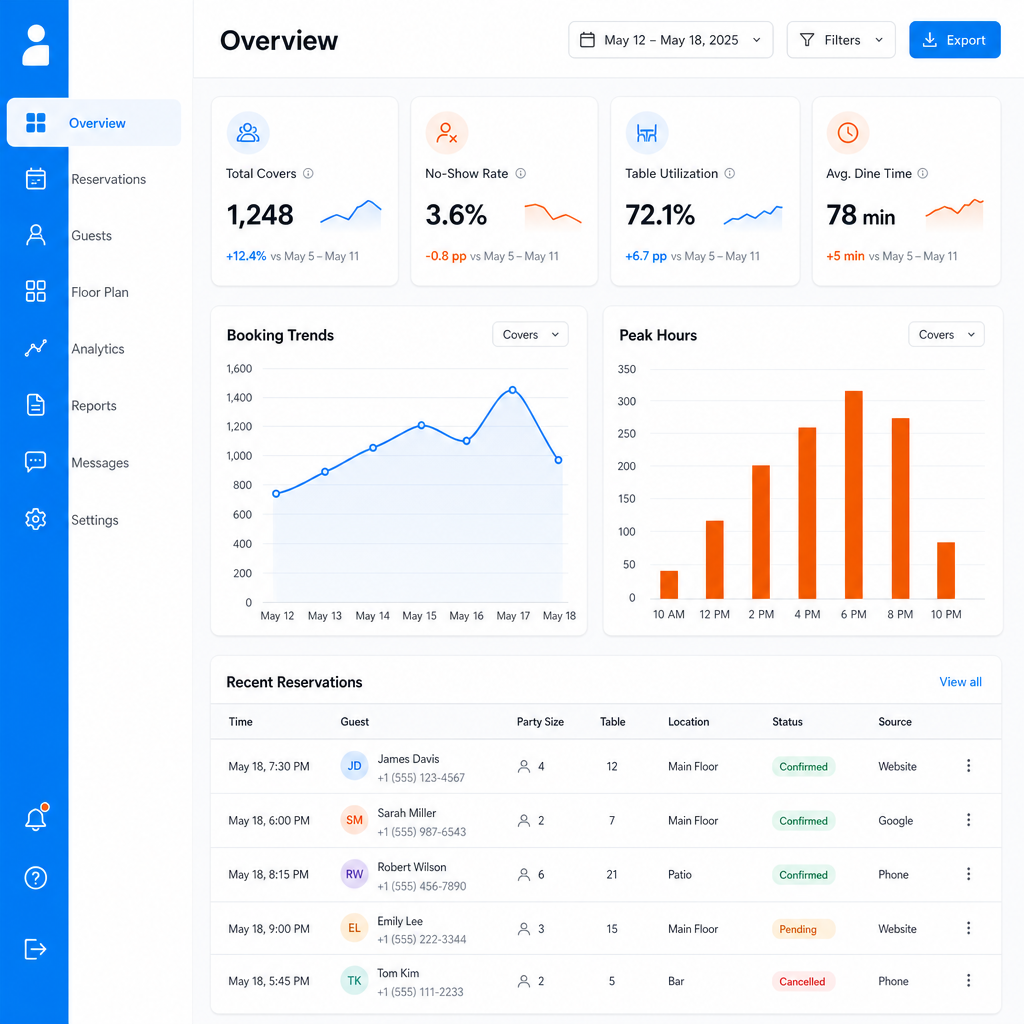 Deposits, experiences and private bookings management