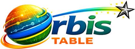 Orbis Table
